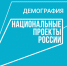 В Москве объявили победителей и финалистов третьего Всероссийского отбора лучших практик активного долголетия - Газета Терская Новь